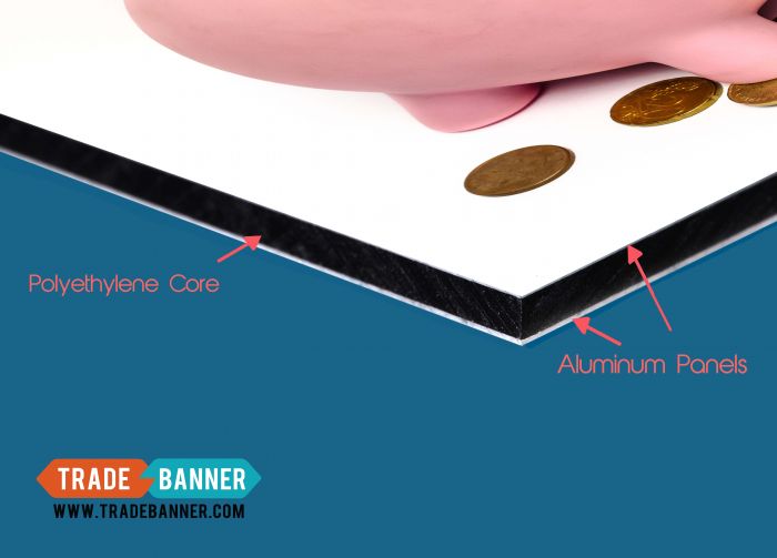 Aluminum Sandwich Board “Dibond” Contour Cut