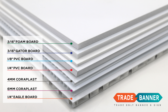 PVC Sintra Board
