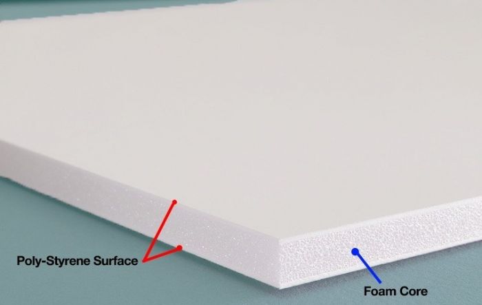 Ultra(Gator) Board Contour